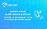 Комплексные кадастровые работы: более 22 тысяч участков и более 10 тысяч исправленных ошибок 