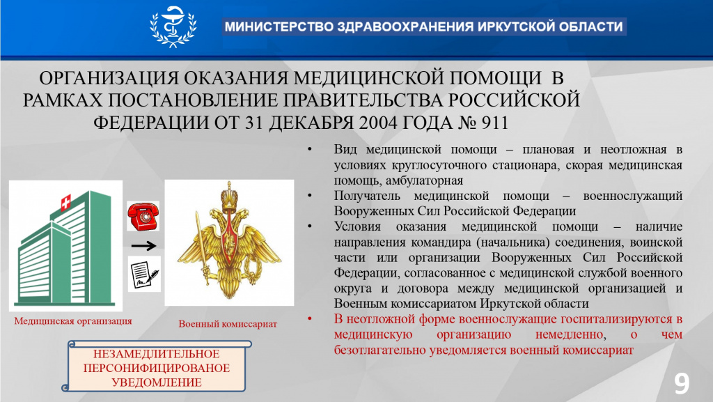 О вопросах медицинской помощи участникам СВО для мэров_page-0009.jpg
