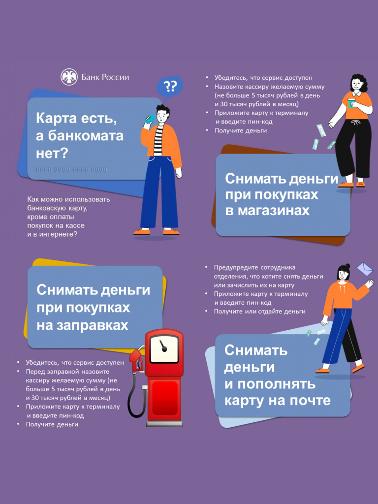 Плакат_возможности карты_page-0001.jpg Плакат_возможности карты_page-0001.jpg