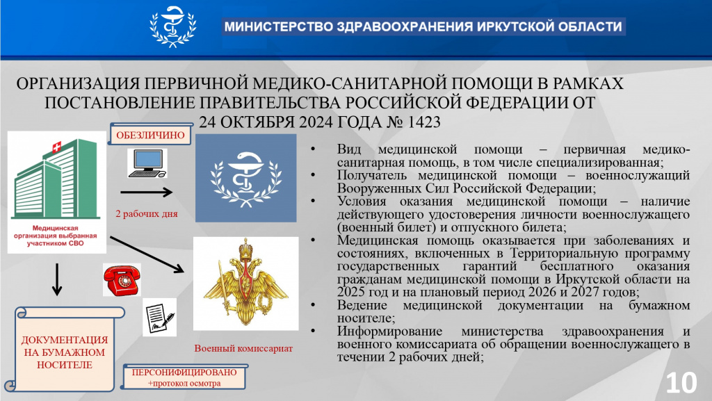 О вопросах медицинской помощи участникам СВО для мэров_page-0010.jpg