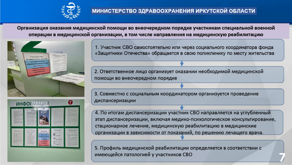 О вопросах медицинской помощи участникам СВО для мэров_page-0007.jpg