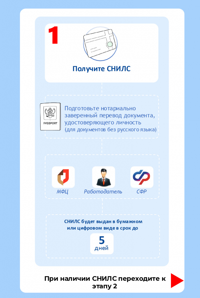 сим-03.jpg